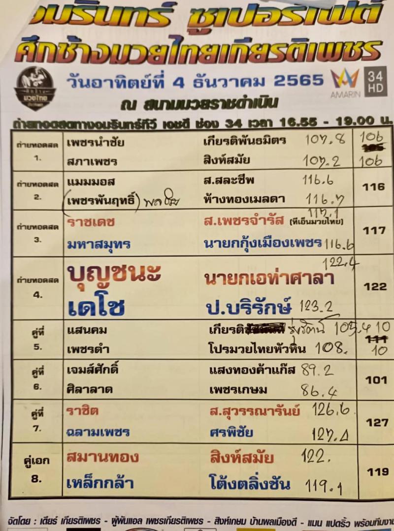 สรุปผลมวย ศึกช้างมวยไทยเกียรติเพชร ประจำวันอาทิตย์ที่ 4/12/2565