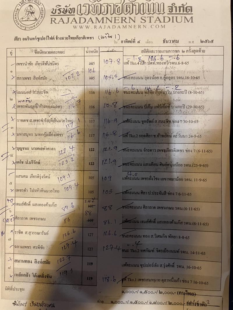 สรุปผลมวย ศึกช้างมวยไทยเกียรติเพชร ช่วงที่ 2 ประจำวันอาทิตย์ที่ 4/12/2565