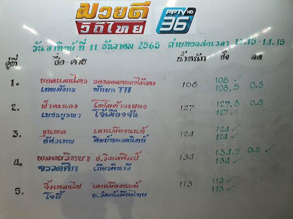 สรุปผลมวย ศึกมวยดีวิถีไทย ประจำวันอาทิตย์ที่ 11/12/2565