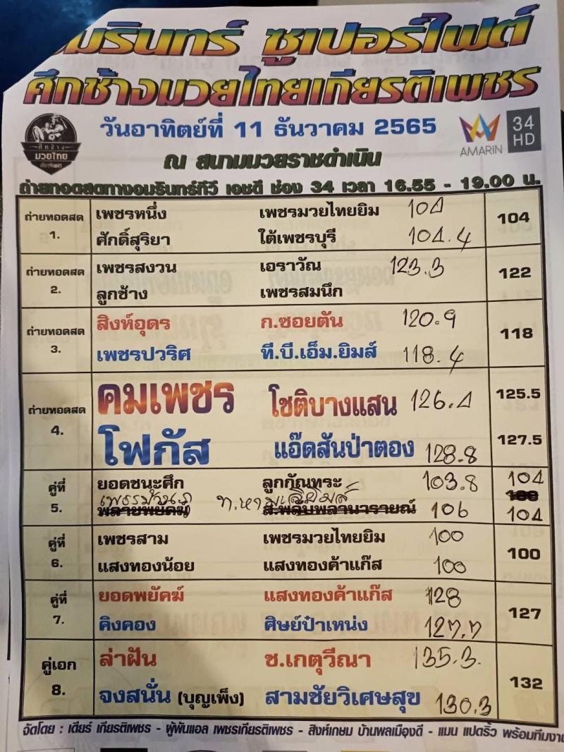 สรุปผลมวย ศึกช้างมวยไทยเกียรติเพชร ประจำวันอาทิตย์ที่ 11/12/2565