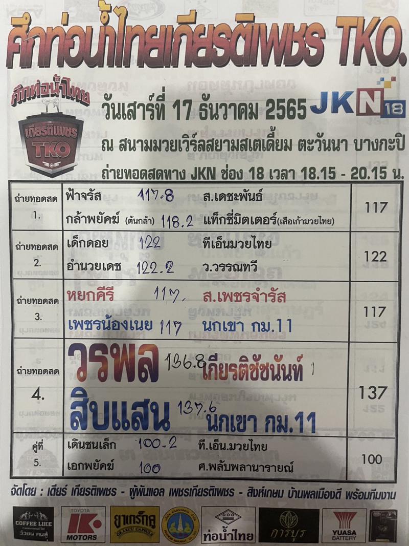 สรุปผลมวย ศึกท่อน้ำไทย TKO เกียรติเพชร ประจำวันเสาร์ที่ 17/12/2565