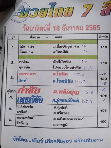 สรุปผลมวย ศึกมวยไทย 7 สี ประจำวันอาทิตย์ที่ 18/12/2565