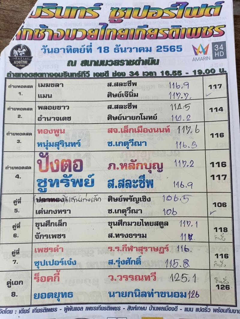 สรุปผลมวย ศึกช้างมวยไทยเกียรติเพชร ประจำวันอาทิตย์ที่ 18/12/2565
