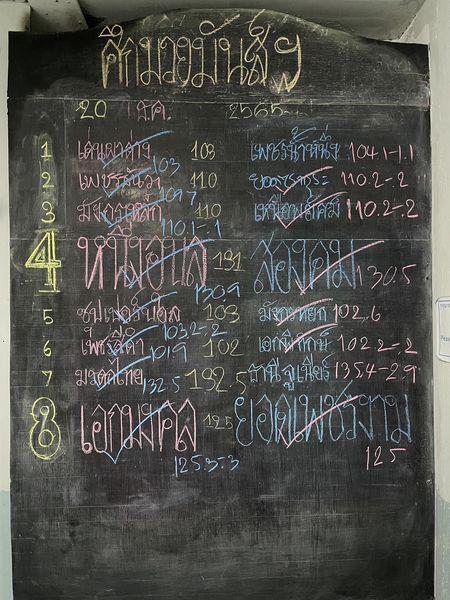 สรุปผลมวย ศึกมวยมันส์สนั่นเมือง ประจำวันอังคารที่ 20/12/2565