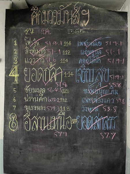 สรุปผลมวย ศึกมวยมันส์สนั่นเมือง ประจำวันอังคารที่ 27/12/2565