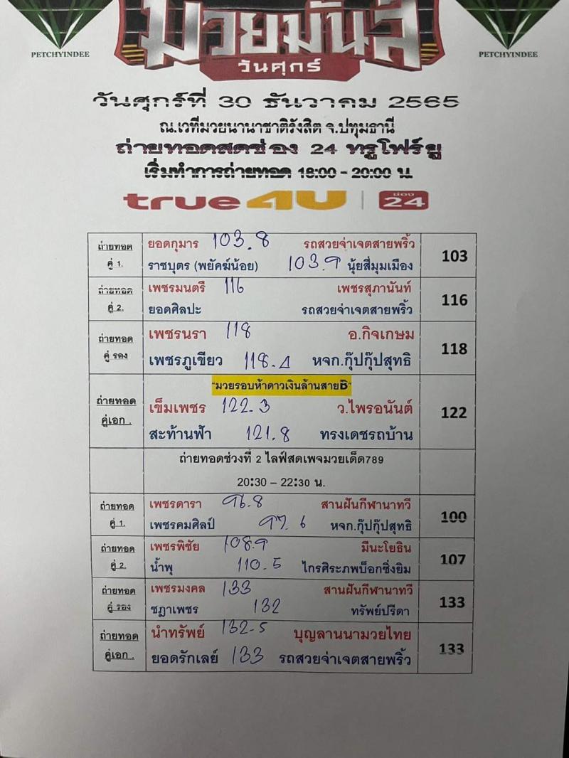 สรุปผลมวย ศึกมวยมันส์วันศุกร์ ประจำวันศุกร์ที่ 30/12/2565