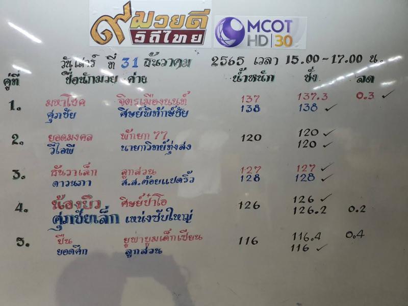 สรุปผลมวย ๙ มวยดีวิถีไทย จิตรเมืองนนท์ ประจำวันเสาร์ที่ 31/12/2565