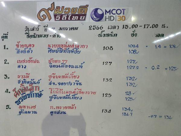 สรุปผลมวย ๙ มวยดีวิถีไทย จิตรเมืองนนท์ ประจำวันเสาร์ที่ 7/1/2566