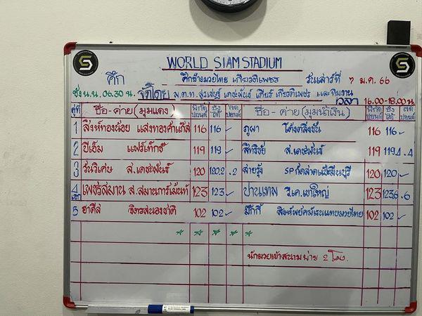 สรุปผลมวย ศึกอมรินทร์ซูเปอร์ไฟต์ ประจำวันเสาร์ที่ 7/1/2566