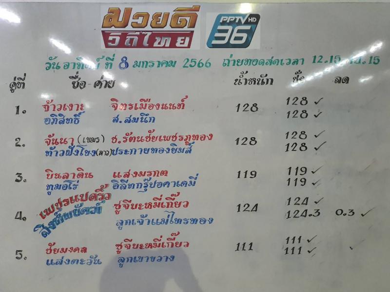 สรุปผลมวย ศึกมวยดีวิถีไทย ประจำวันอาทิตย์ที่ 8/1/2566