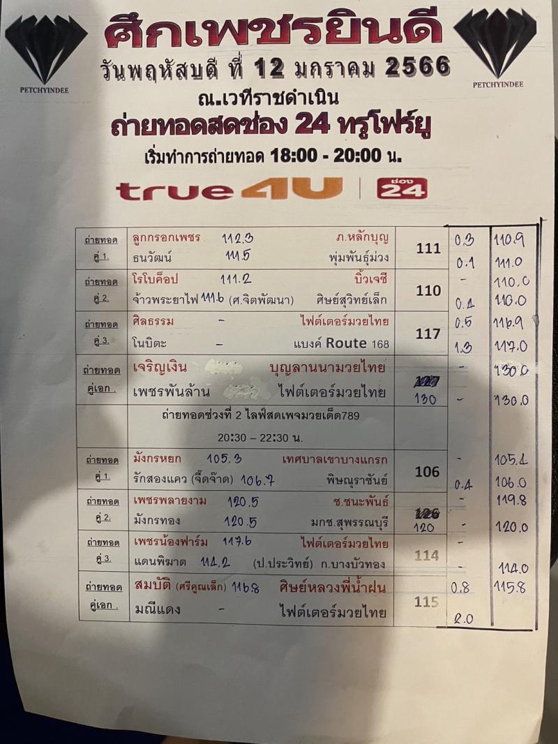 สรุปผลมวย ศึกเพชรยินดี ประจำวันพฤหัสบดีที่ 12/1/2566