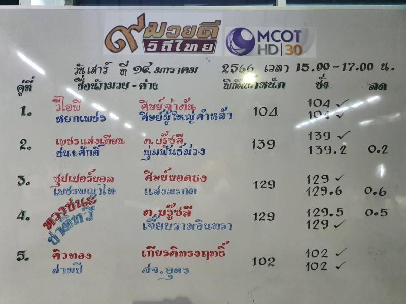 สรุปผลมวย ๙ มวยดีวิถีไทย จิตรเมืองนนท์ ประจำวันเสาร์ที่ 14/1/2566
