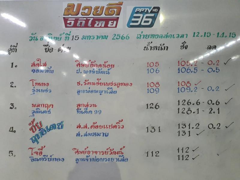 สรุปผลมวย ศึกมวยดีวิถีไทย ประจำวันอาทิตย์ที่ 15/1/2566
