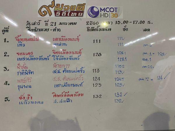 สรุปผลมวย ๙ มวยดีวิถีไทย จิตรเมืองนนท์ ประจำวันเสาร์ที่ 21/1/2566