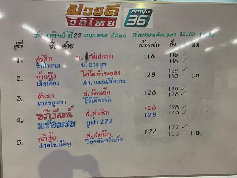 สรุปผลมวย ศึกมวยดีวิถีไทย ประจำวันอาทิตย์ที่ 22/1/2566