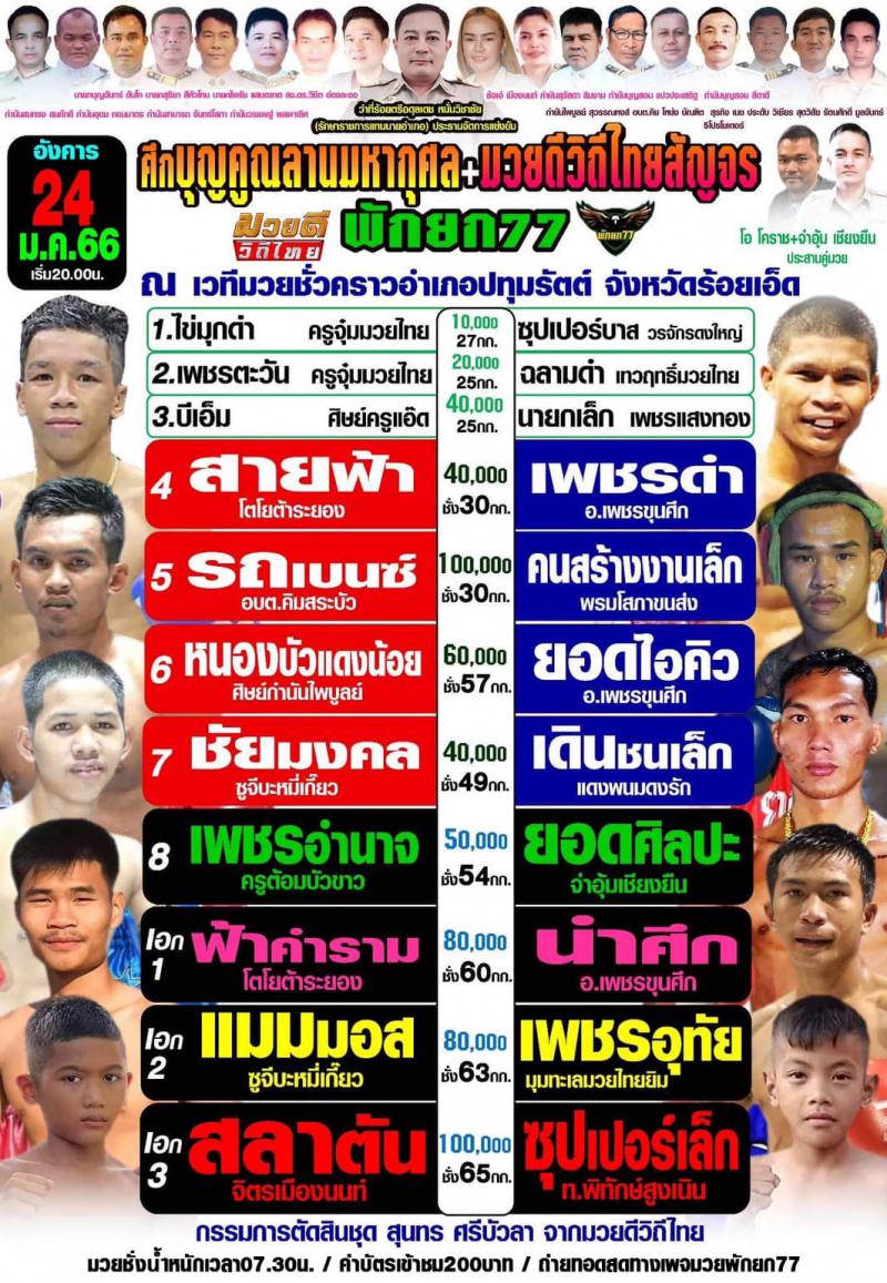 สรุปผลมวย ศึกบุญคูณลานมหากุศล ประจำวันอังคารที่ 24/1/2566