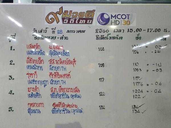 สรุปผลมวย ๙ มวยดีวิถีไทย จิตรเมืองนนท์ ประจำวันเสาร์ที่ 28/1/2566