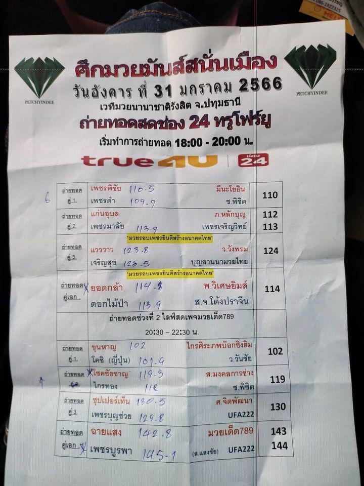 สรุปผลมวย ศึกมวยมันส์สนั่นเมือง ประจำวันอังคารที่ 31/1/2566