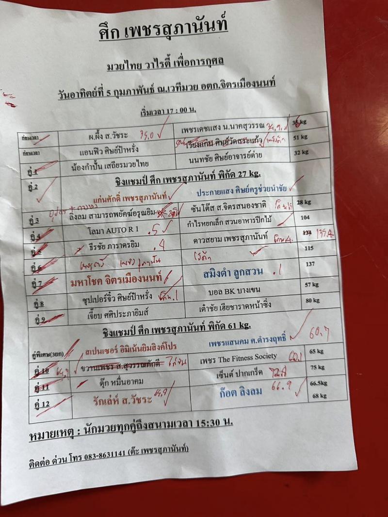สรุปผลมวย ศึกเพชรสุภานันท์ ประจำวันอาทิตย์ที่ 5/2/2566