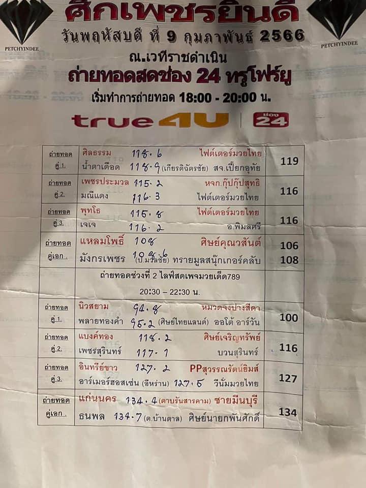 สรุปผลมวย ศึกเพชรยินดี ประจำวันพฤหัสบดีที่ 9/2/2566