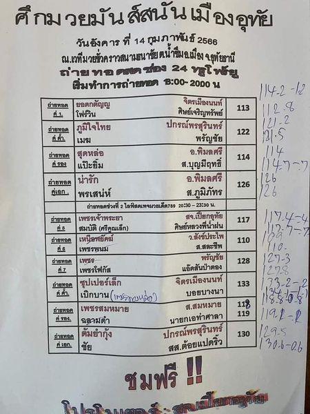 สรุปผลมวย ศึกมวยมันส์สนั่นเมือง ประจำวันอังคารที่ 14/2/2566