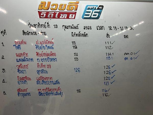 สรุปผลมวย ศึกมวยดีวิถีไทย ประจำวันอาทิตย์ที่ 19/2/2566
