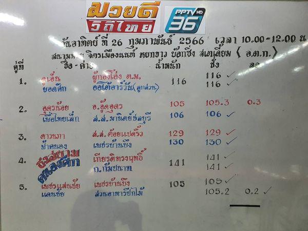 สรุปผลมวย ศึกมวยดีวิถีไทย ประจำวันอาทิตย์ที่ 26/2/2566