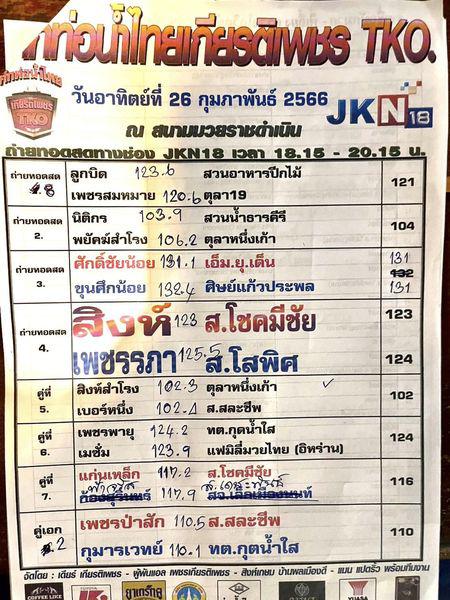 สรุปผลมวย ศึกท่อน้ำไทย TKO เกียรติเพชร ประจำวันอาทิตย์ที่ 26/2/2566