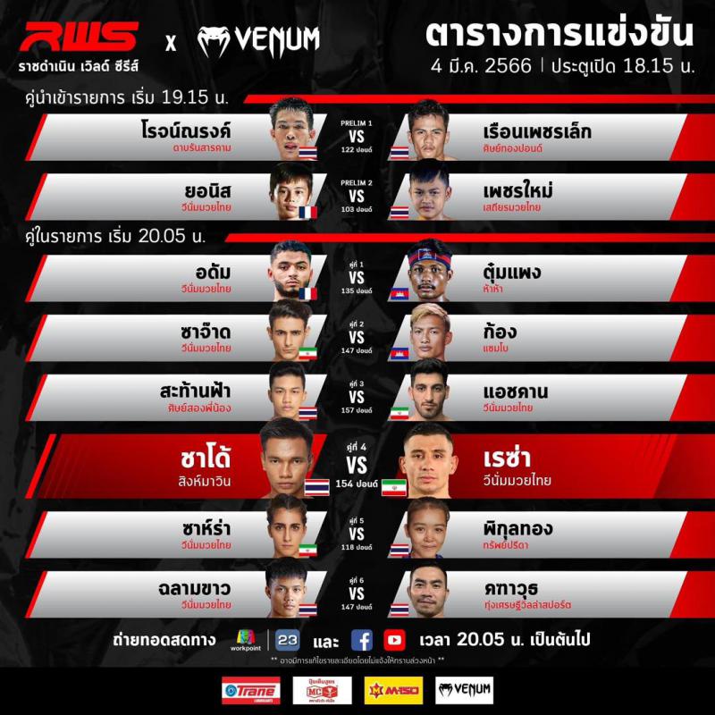 สรุปผลมวย Rajadamnern World Series ประจำวันเสาร์ที่ 4/3/2566