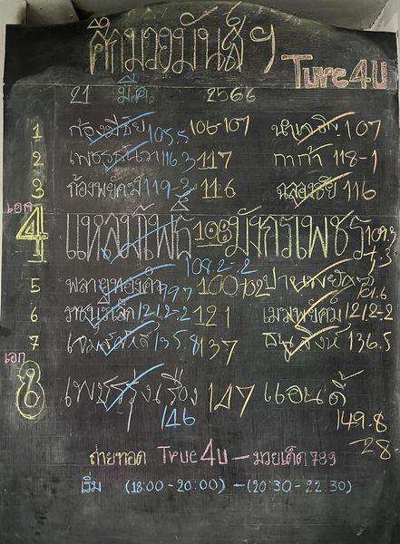 สรุปผลมวย ศึกมวยมันส์สนั่นเมือง ประจำวันอังคารที่ 21/3/2566