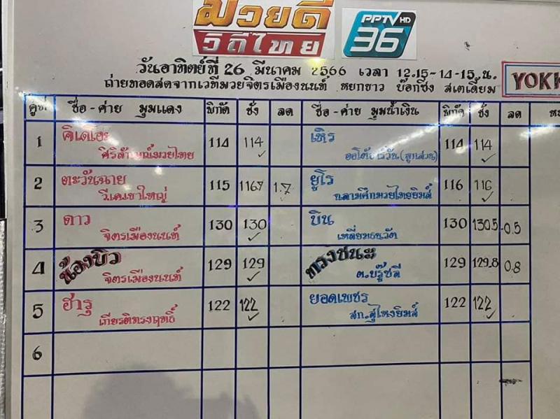 สรุปผลมวย ศึกมวยดีวิถีไทย ประจำวันอาทิตย์ที่ 26/3/2566