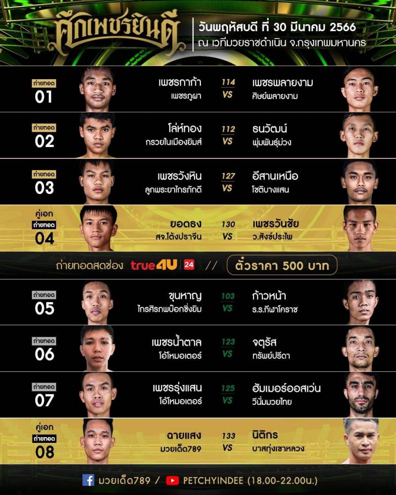 สรุปผลมวย ศึกเพชรยินดี ประจำวันพฤหัสบดีที่ 30/3/2566