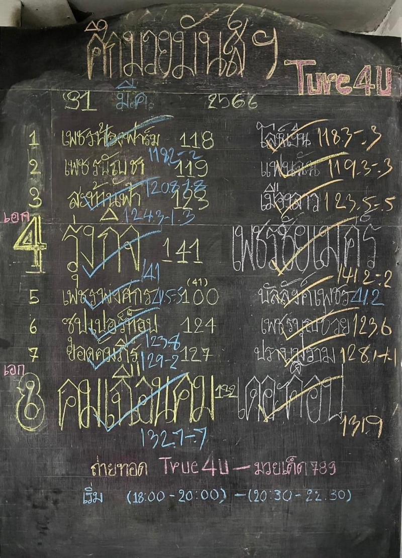 สรุปผลมวย ศึกมวยมันส์วันศุกร์ ประจำวันศุกร์ที่ 31/3/2566