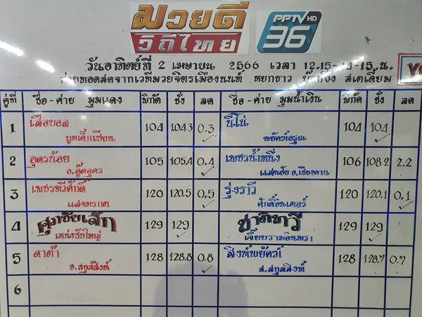 สรุปผลมวย ศึกมวยดีวิถีไทย ประจำวันอาทิตย์ที่ 2/4/2566