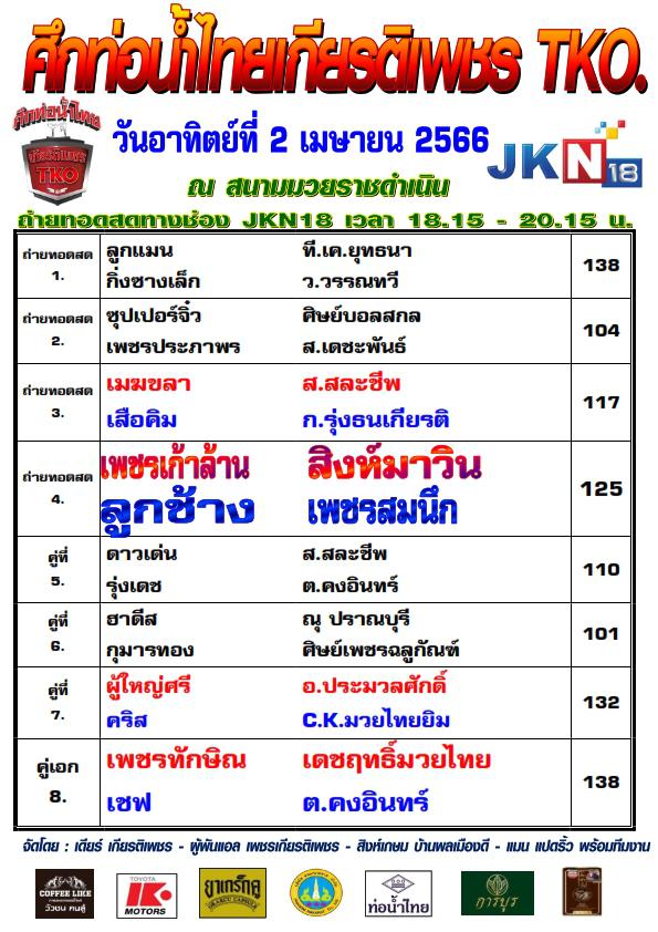 สรุปผลมวย ศึกท่อน้ำไทย TKO เกียรติเพชร ประจำวันอาทิตย์ที่ 2/4/2566