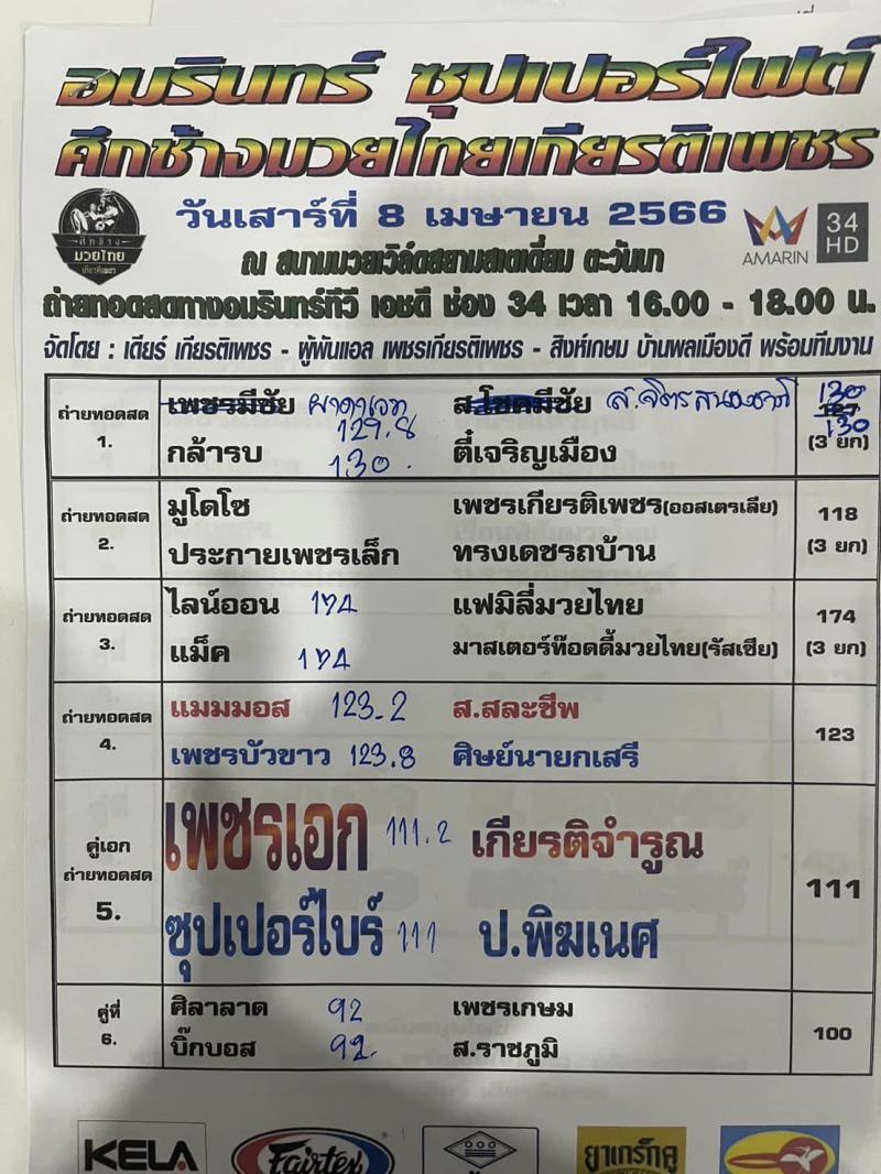 สรุปผลมวย ศึกอมรินทร์ซูเปอร์ไฟต์ ประจำวันเสาร์ที่ 8/4/2566