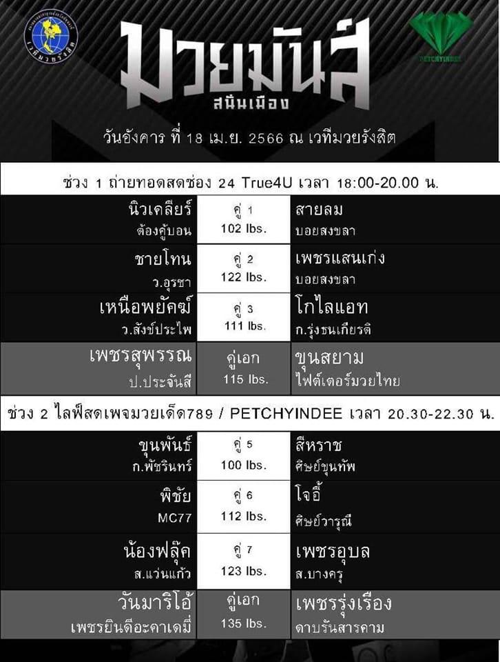 สรุปผลมวย ศึกมวยมันส์สนั่นเมือง ประจำวันอังคารที่ 18/4/2566