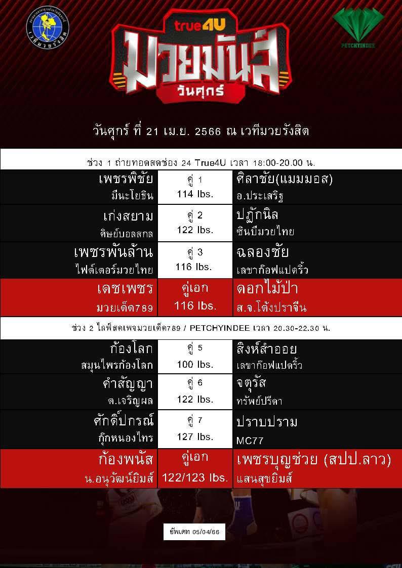 สรุปผลมวย ศึกมวยมันส์วันศุกร์ ประจำวันศุกร์ที่ 21/4/2566
