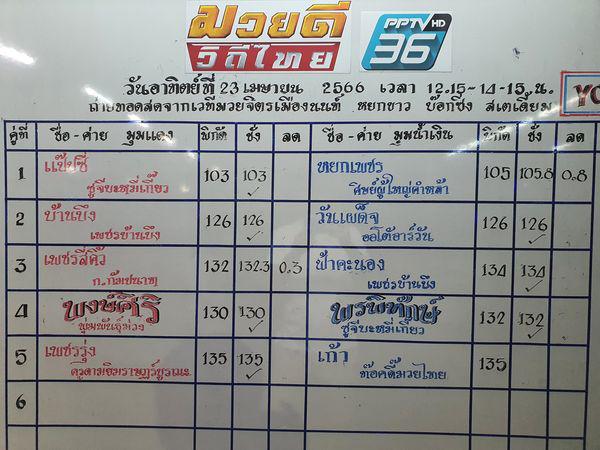สรุปผลมวย ศึกมวยดีวิถีไทย ประจำวันอาทิตย์ที่ 23/4/2566