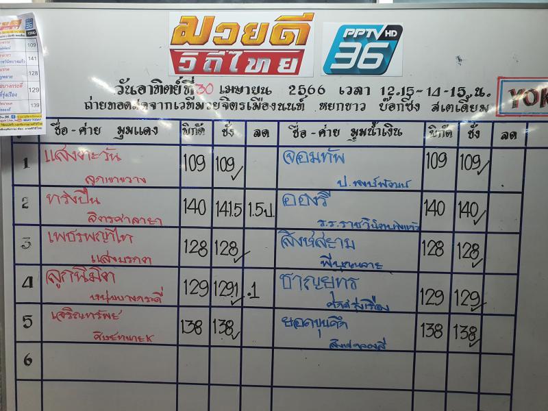 สรุปผลมวย ศึกมวยดีวิถีไทย ประจำวันอาทิตย์ที่ 30/4/2566