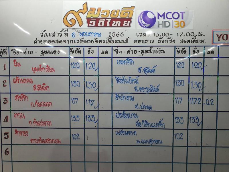 สรุปผลมวย ๙ มวยดีวิถีไทย จิตรเมืองนนท์ ประจำวันเสาร์ที่ 6/5/2566