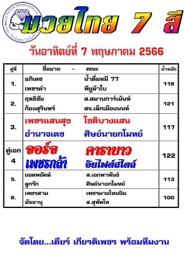 สรุปผลมวย ศึกมวยไทย 7 สี ประจำวันอาทิตย์ที่ 7/5/2566