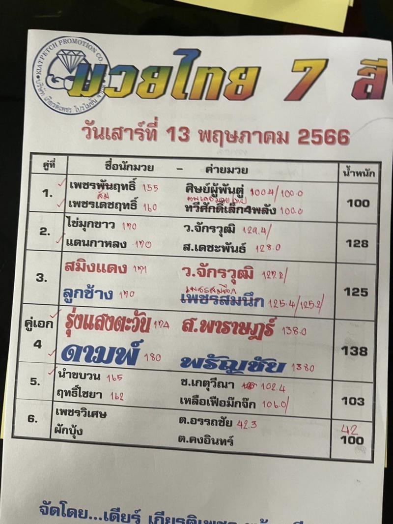 สรุปผลมวย ศึกมวยไทย 7 สี ประจำวันเสาร์ที่ 13/5/2566