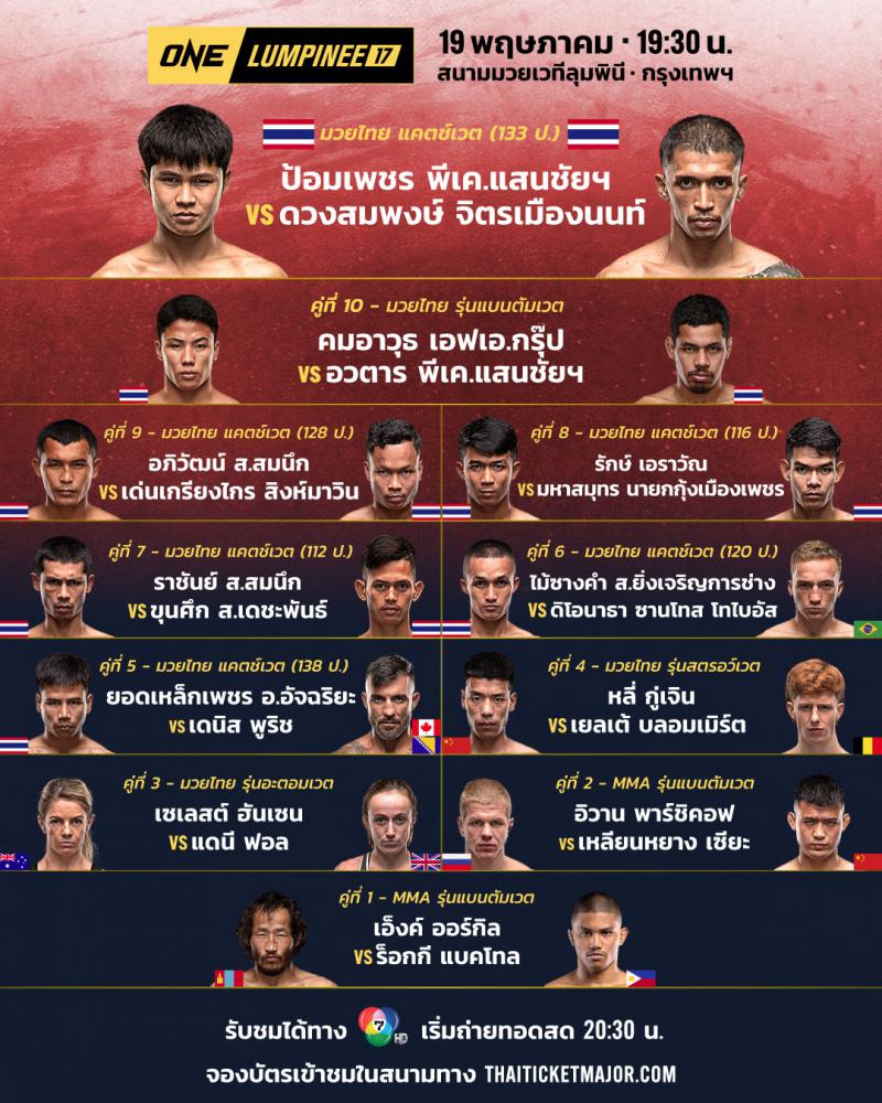 สรุปผลมวย ศึกวันแชมเปียนชิพลุมพินี ประจำวันศุกร์ที่ 19/5/2566