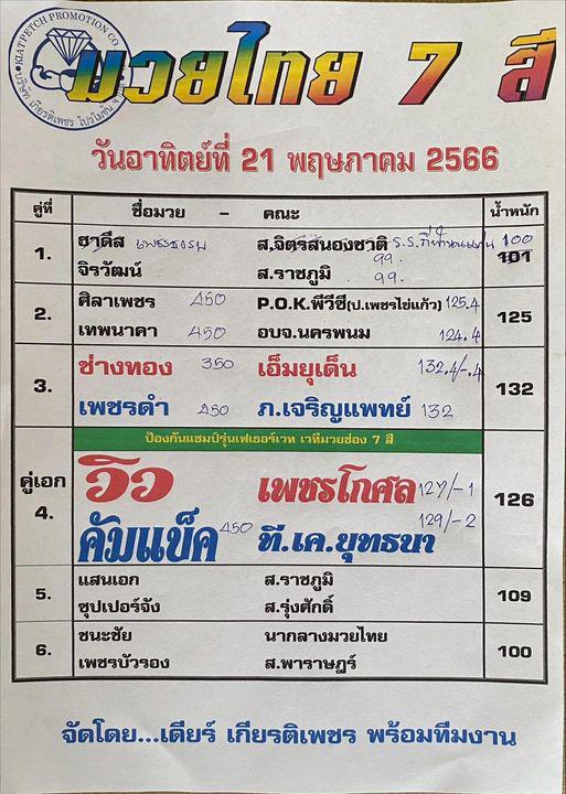 สรุปผลมวย ศึกมวยไทย 7 สี ประจำวันอาทิตย์ที่ 21/5/2566