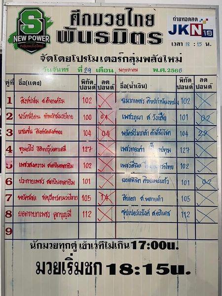 สรุปผลมวย ศึกมวยไทยพันธมิตร ประจำวันจันทร์ที่ 29/5/2566