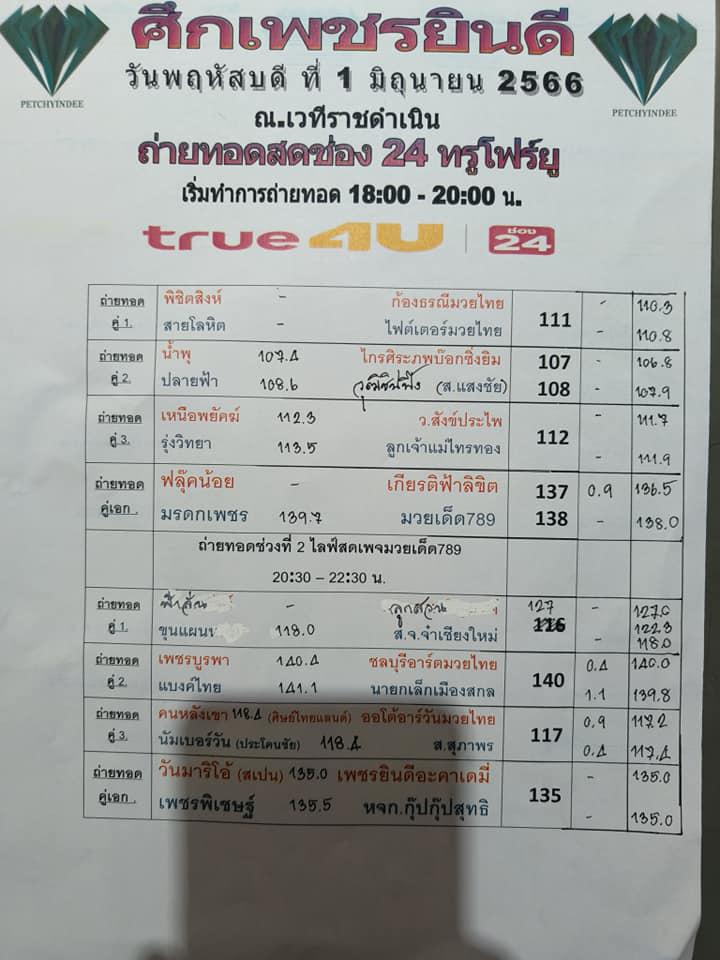 สรุปผลมวย ศึกเพชรยินดี ประจำวันพฤหัสบดีที่ 1/6/2566