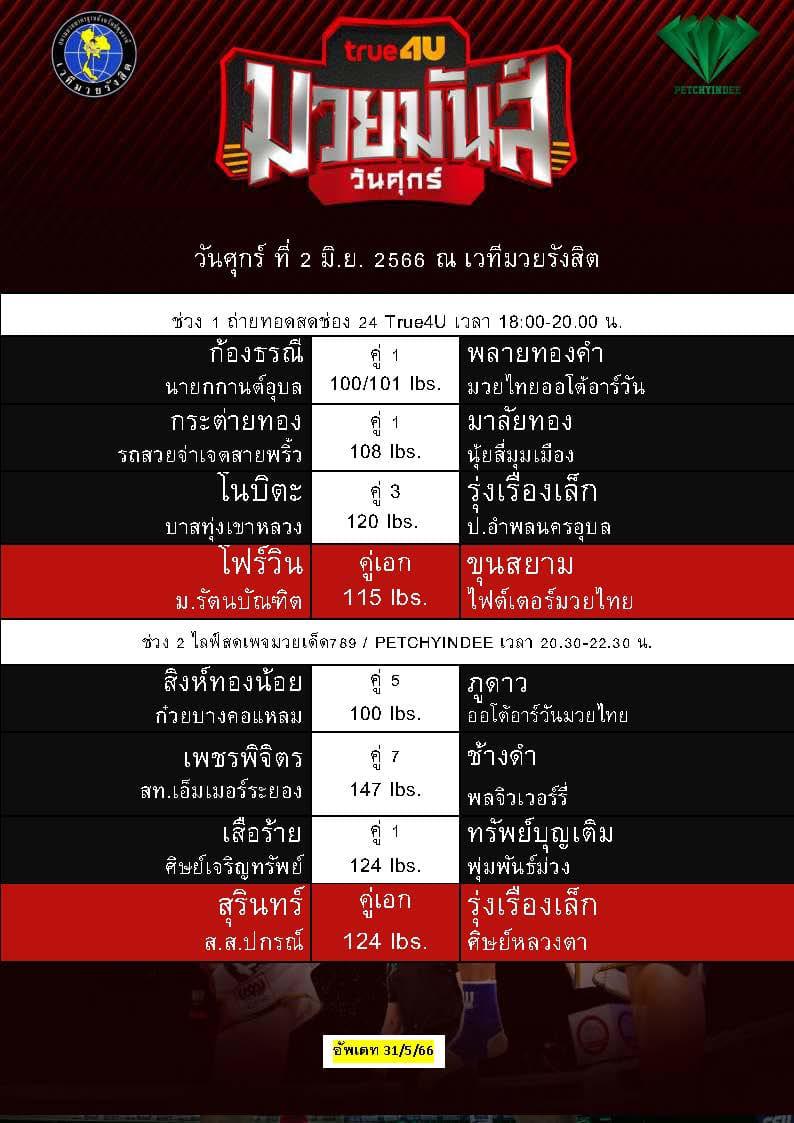สรุปผลมวย ศึกมวยมันส์วันศุกร์ ประจำวันศุกร์ที่ 2/6/2566