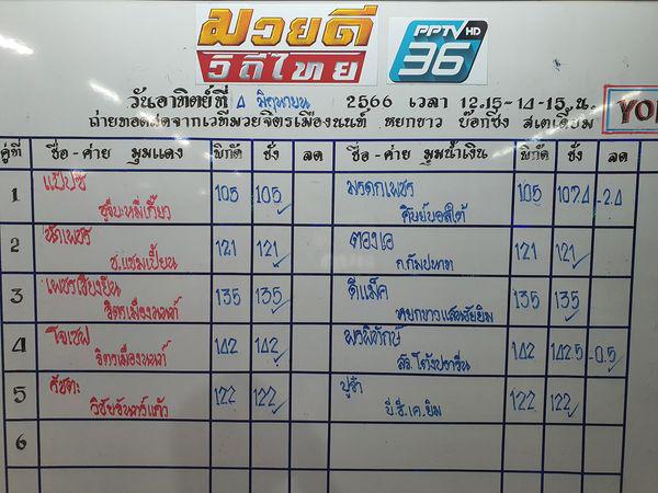 สรุปผลมวย ศึกมวยดีวิถีไทย ประจำวันอาทิตย์ที่ 4/6/2566