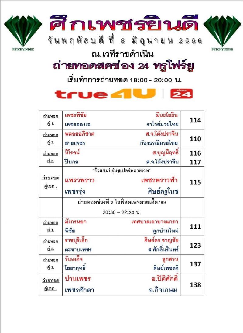 สรุปผลมวย ศึกเพชรยินดี ประจำวันพฤหัสบดีที่ 8/6/2566